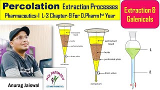 Percolation Extraction Process  Extraction amp Galenicals  L3 Chapter9 PharmaceuticsI [upl. by Ihtak784]