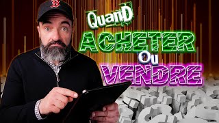 Investir Pour Les Débutants  Quand Acheter Ou Vendre Ses Actions [upl. by Scarlett]