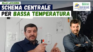 Schema centrale termica per bassa temperatura [upl. by Kcirdor]