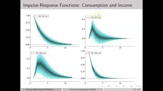 VAR Models ImpulseResponses and Structural VAR Models [upl. by Aborn]