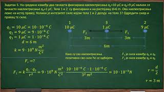 Električno polje  zadaci  deo 3  Fizika za 8 razred 28  SuperŠkola [upl. by Yate]