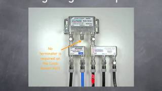 Remote Powering  RF Amplifiers [upl. by Cordie]