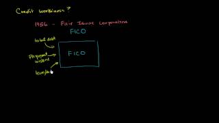 FICO scores and credit bureaus [upl. by Chevalier]