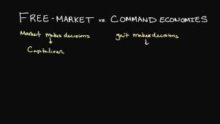 FreeMarket and Command Economies Explained [upl. by Illom535]