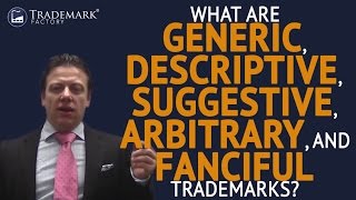 What Are Generic Descriptive Suggestive Trademarks  Trademark Factory® FAQ [upl. by Ecadnarb773]