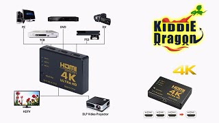 How to use quot4K Supported 3to1 HDMI Switchquot [upl. by Irot]