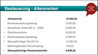 Der Rentner in der Einkommensteuer  Einkommensteuererklärung [upl. by Atreb]