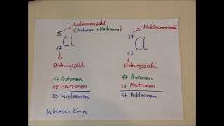 Isotope und mittlere Atommassen am Beispiel von Chlor [upl. by Olemrac]