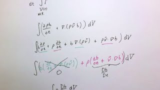 Material derivative and Leibniz rule [upl. by Sheepshanks]