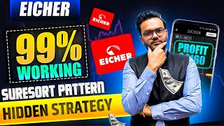 Eicher Motors Share Latest News  Eicher Motor Stock Analysis  Stock Coach [upl. by Nolyaj426]