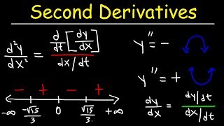 Second Derivatives of Parametric Equations With Concavity [upl. by Lanor]