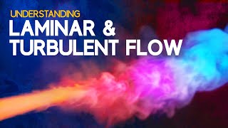 Understanding Laminar and Turbulent Flow [upl. by Nolyat]