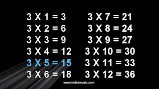 3 Times Table Song  Multiplication Memorization [upl. by Kassia401]