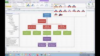 Insertar Organigramas en Microsoft Excel [upl. by Kubiak507]