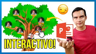 🌳 Un Increíble ÁRBOL Genealógico INTERACTIVO 🌳 PowerPoint [upl. by Airan]