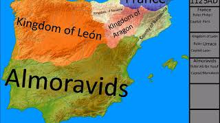 History of Iberian Peninsula [upl. by Engeddi]