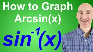 How to Graph Arcsin sine inverse [upl. by Breskin]