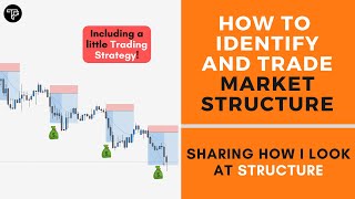 How to Identify and Trade Market Structure  FOREX [upl. by Plusch]