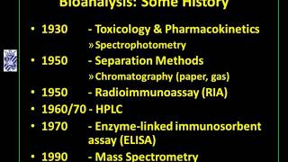 Introduction to Pharmaceutical Analysis  Chapter 1 [upl. by Abigale]