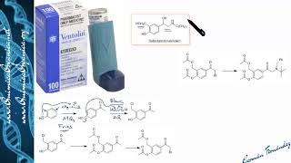 Síntesis Orgánica del Salbutamol Ventolín [upl. by Retsevlis]