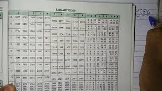 How to use log table [upl. by Moshell]