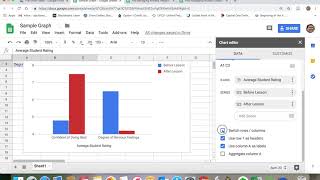 Creating a PrePostTest Chart [upl. by Arodnap]