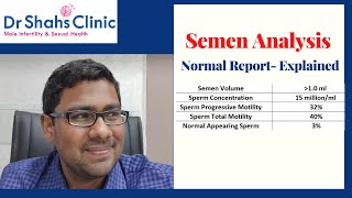 Semen analysis normal report explained AZ [upl. by Ennayar]