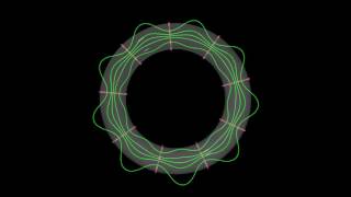 Magnetic Field in a Toroidal Solenoid [upl. by Edahs]