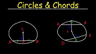 Circles  Chords Radius amp Diameter  Basic Introduction  Geometry [upl. by Jea]