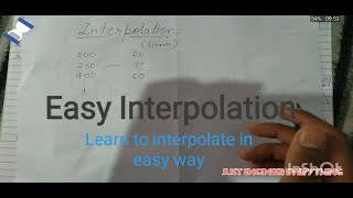 Learn to interpolate in an easy way [upl. by Uv]