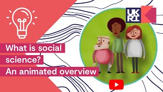 What is social science  An animated overview SocialScience [upl. by Budding]