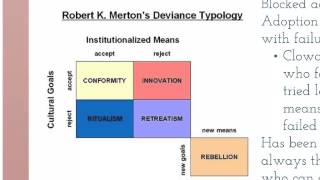 Crime and Deviance A Sociological Perspective [upl. by Acissey879]