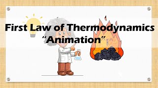 FIRST LAW OF THERMODYNAMICS  Easy and Short [upl. by Cela811]