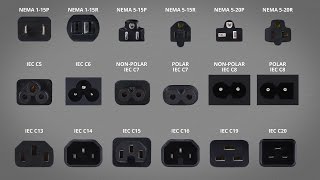 Power Connectors  Overview [upl. by Aniela]