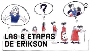 8 Etapas del Desarrollo de Erik Erikson [upl. by Elisha]