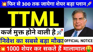 TTML Share Latest News Today  TTML Stock News Today  TTML Share AnalysisTTML share ttml [upl. by Nezam999]