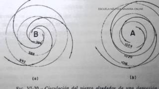 Meteorología 1 Patrón y Capitán de Yate [upl. by Xantha]