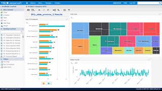 Jaspersoft 7 Overview Tutorial [upl. by Aicirtal229]