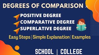 Degrees of Comparison  English Grammar  Simple Explanation  Examples [upl. by Kannan]