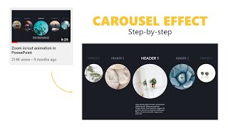 Animation Carousel Effect with images in PowerPoint  DOWNLOAD FILE [upl. by Arykat]