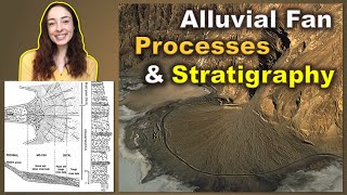 Alluvial Fan Depositional Environments amp Stratigraphy  GEO GIRL [upl. by Saxen]