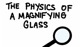 How a Magnifying Glass Works [upl. by Artemed924]