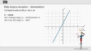 Räta linjens ekvation [upl. by Colwen149]