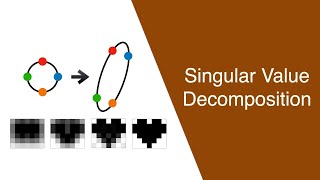 Singular Value Decomposition SVD and Image Compression [upl. by Lyndon]