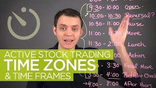 Active Stock Trading Time Zones amp Hours [upl. by Eniluqaj]