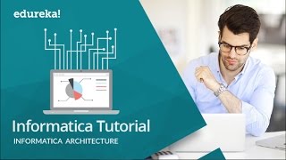 Informatica Architecture  Informatica PowerCenter Tutorial  Informatica Training  Edureka [upl. by Edith]