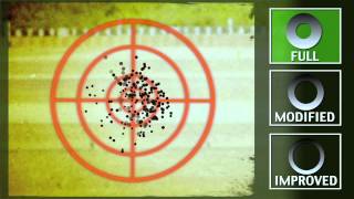 Ballistics Understanding the Different Choke Types [upl. by Colfin]