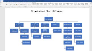 How to make organizational chart in Microsoft Word [upl. by Atoiyanap]