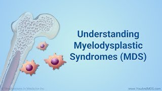 Neutrophils Mnemonic for USMLE [upl. by Anderson576]