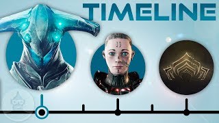 The Complete Warframe Timeline  From Orokin Empire to the Tenno Awakening  The Leaderboard [upl. by Mccullough]